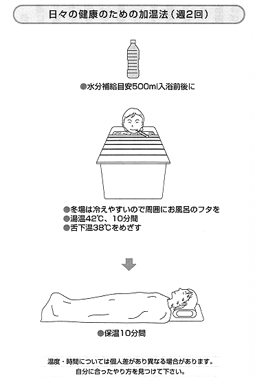 マイルド加温療法