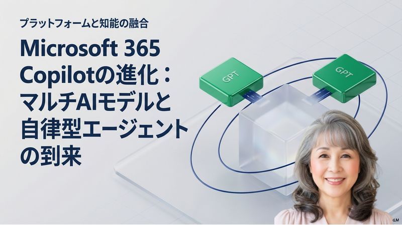 Microsoftは3月8日（現地時間3月9日）、Microsoft 365向けAIアシスタント「Microsoft 365 Copilot」の大規模アップデートを発表しました。