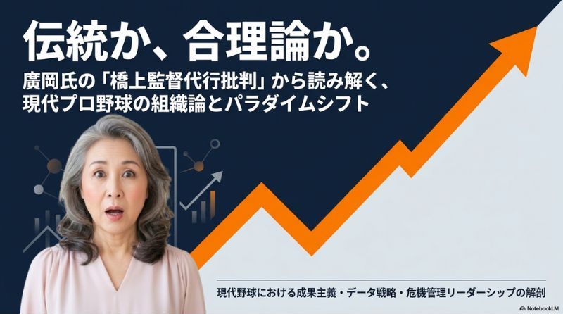 阿部慎之助監督の辞任を受けて、巨人のOBである廣岡達朗氏が自身の見解を述べたコラム記事が話題(どちらかというと炎上)です。