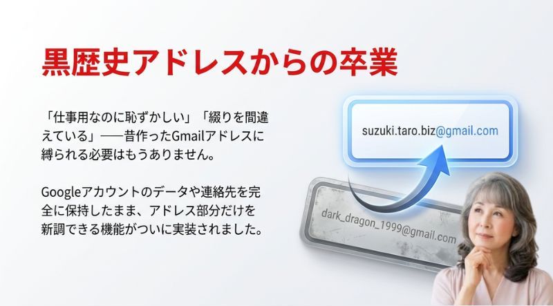 2026年4月、既存のGoogleアカウントのGmailアドレスを変更できる新機能が登場。しかも変更後も旧アドレスで受信することが可能です。