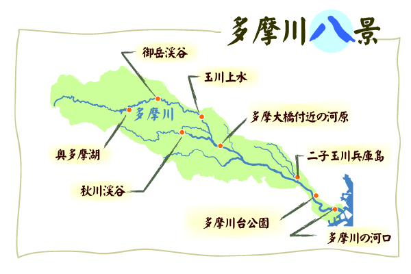 多摩川八景