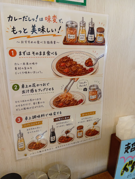 味変